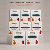 Heart Potion – Healthy BP & Cholesterol Support